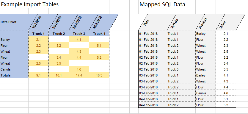 Excel Pump Screenshot 3